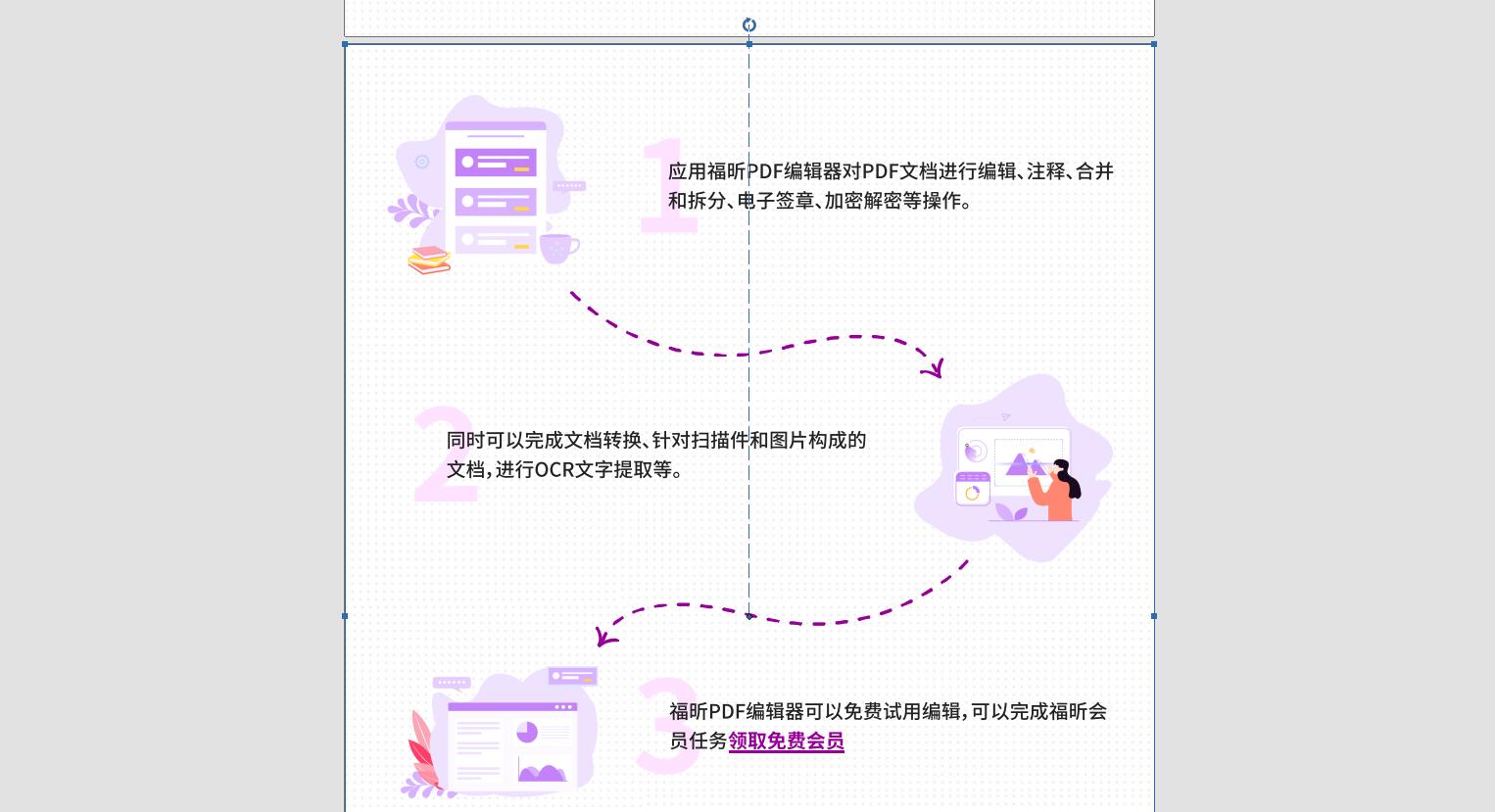 PDF文档该如何编辑图片呢?一学就会